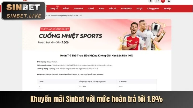 Chương trình VIP luck8882